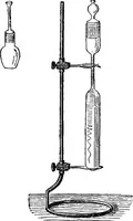 An illustration from Elements of chemical physics (1860)