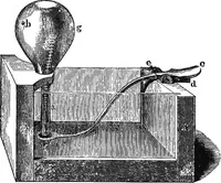 An illustration from Elements of chemical physics (1860)
