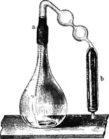 An illustration from Elements of chemical physics (1860)