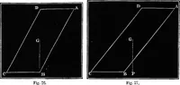 An illustration from Elements of chemical physics (1860)
