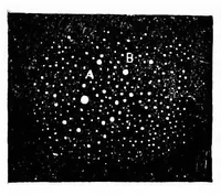 An illustration from Other suns than ours. A series of essays on suns - old, young, and dead, with other science gleanings, two essays on whist and correspondence with Sir John Herschel (1887)