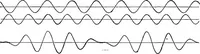 An illustration from A laboratory course in experimental physics (1896)