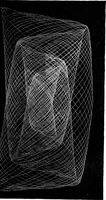 Picture 43 of 108 from A laboratory course in experimental physics (1896), leaf 128