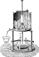 An illustration from A laboratory course in experimental physics (1896)