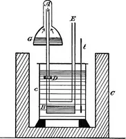 Picture 64 of 108 from A laboratory course in experimental physics (1896), leaf 174
