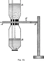 Picture 67 of 108 from A laboratory course in experimental physics (1896), leaf 180