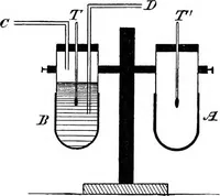 Picture 68 of 108 from A laboratory course in experimental physics (1896), leaf 182