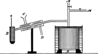 Picture 72 of 108 from A laboratory course in experimental physics (1896), leaf 193