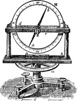 An illustration from A laboratory course in experimental physics (1896)