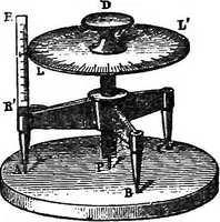 Picture 5 of 108 from A laboratory course in experimental physics (1896), leaf 21