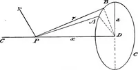 Picture 82 of 108 from A laboratory course in experimental physics (1896), leaf 226