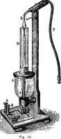 An illustration from A laboratory course in experimental physics (1896)