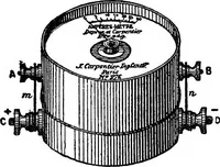 Picture 91 of 108 from A laboratory course in experimental physics (1896), leaf 241