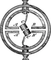 Picture 92 of 108 from A laboratory course in experimental physics (1896), leaf 242