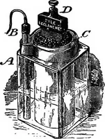 An illustration from A laboratory course in experimental physics (1896)