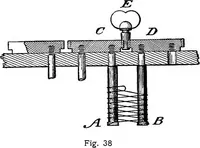 An illustration from A laboratory course in experimental physics (1896)