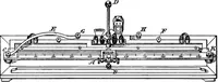 Picture 102 of 108 from A laboratory course in experimental physics (1896), leaf 266