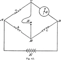 Picture 104 of 108 from A laboratory course in experimental physics (1896), leaf 270