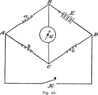 Picture 106 of 108 from A laboratory course in experimental physics (1896), leaf 274