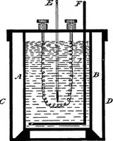 Picture 108 of 108 from A laboratory course in experimental physics (1896), leaf 287