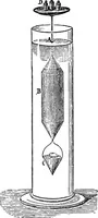 An illustration from A laboratory course in experimental physics (1896)