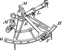 An illustration from A laboratory course in experimental physics (1896)