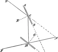 Picture 17 of 108 from A laboratory course in experimental physics (1896), leaf 45