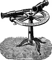 An illustration from A laboratory course in experimental physics (1896)