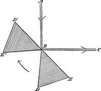 Picture 20 of 108 from A laboratory course in experimental physics (1896), leaf 49