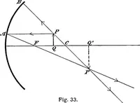 Picture 22 of 108 from A laboratory course in experimental physics (1896), leaf 54