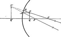 An illustration from A laboratory course in experimental physics (1896)