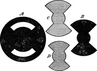 Picture 33 of 108 from A laboratory course in experimental physics (1896), leaf 84