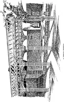 An illustration from The book of garden furniture (1903)
