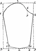 An illustration from Shelter and clothing; a textbook of the household arts (1913)
