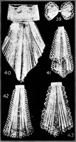 Picture 104 of 134 from Shelter and clothing; a textbook of the household arts (1913), leaf 269