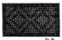 An illustration from The handbook of needlework (1851)