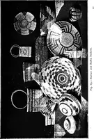 An illustration from Practical and artistic basketry (1904)