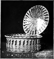 An illustration from Practical and artistic basketry (1904)