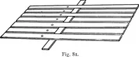 Picture 57 of 72 from Practical and artistic basketry (1904), leaf 113