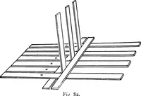 Picture 58 of 72 from Practical and artistic basketry (1904), leaf 113