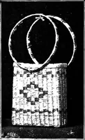 Picture 59 of 72 from Practical and artistic basketry (1904), leaf 117