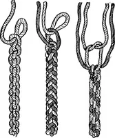 Picture 70 of 72 from Practical and artistic basketry (1904), leaf 138