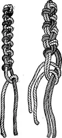 Picture 71 of 72 from Practical and artistic basketry (1904), leaf 139