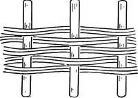 An illustration from Practical and artistic basketry (1904)