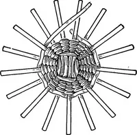 Picture 12 of 72 from Practical and artistic basketry (1904), leaf 36