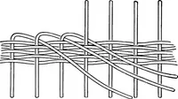 Picture 14 of 72 from Practical and artistic basketry (1904), leaf 42