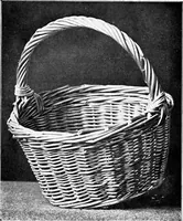 Picture 20 of 72 from Practical and artistic basketry (1904), leaf 54