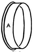 Picture 7 of 15 from Making tin can toys (1919), leaf 136
