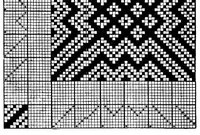 An illustration from Textile design pure and applied (1912)