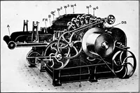 An illustration from Wool substitutes (1922)